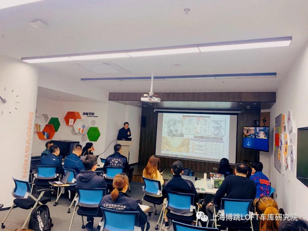 晋中【上海博普】董事长初光先生受邀前往世茂集团进行“Loft车库专题会”授课演讲